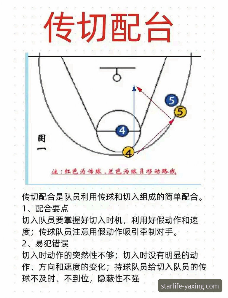 如何像解析一场NBA对攻战那样，精准评估你的移动娱乐体验？