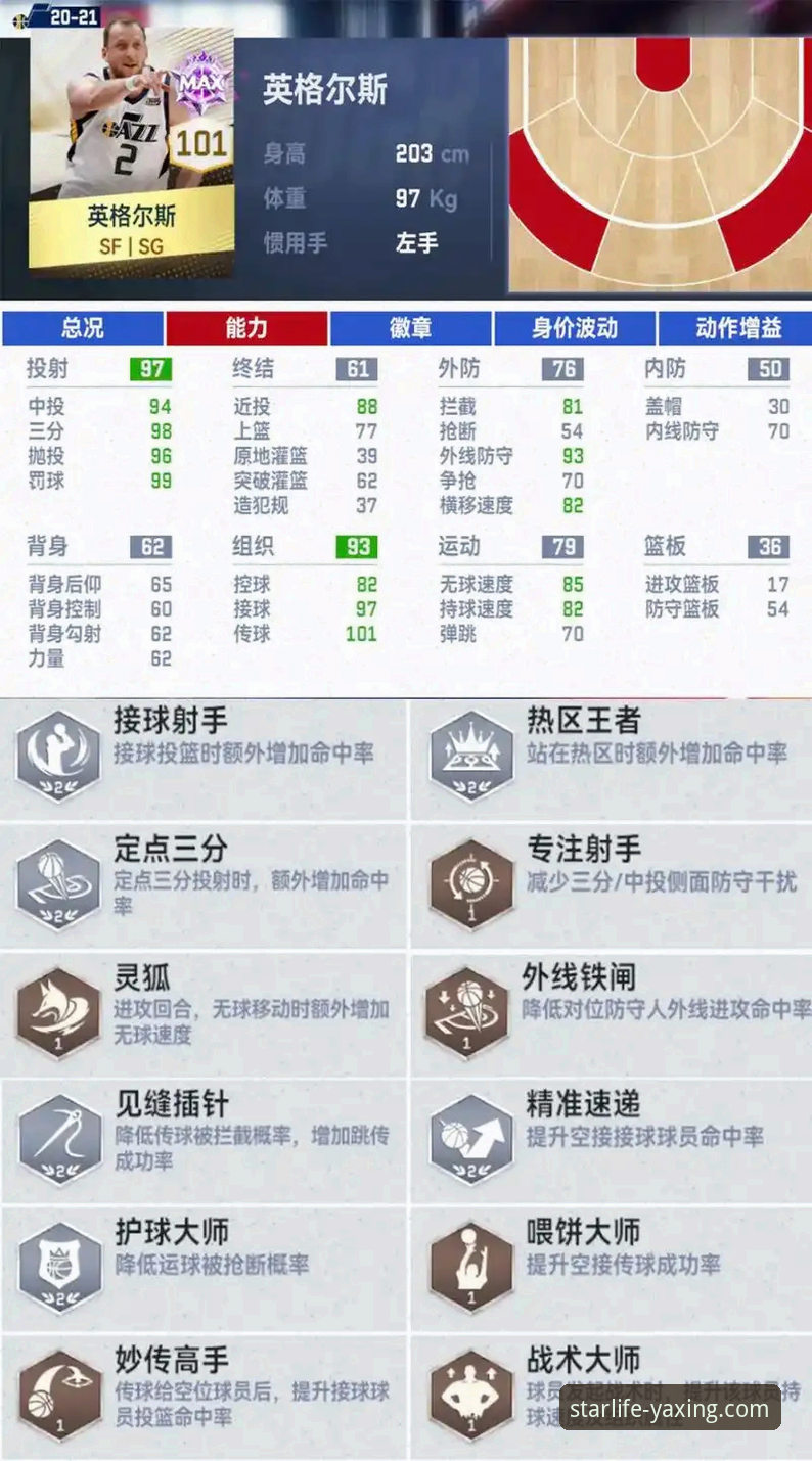 如何像解析一场NBA对攻战那样，精准评估你的移动娱乐体验？